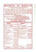 giornale/CFI0364414/1931/unico/00000142