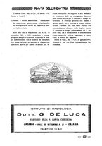 giornale/CFI0364414/1931/unico/00000191