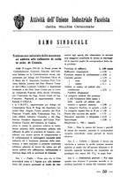 giornale/CFI0364414/1931/unico/00000195