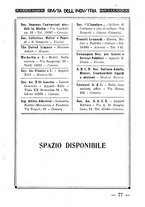 giornale/CFI0364414/1931/unico/00000287