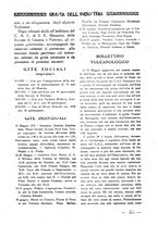 giornale/CFI0364414/1931/unico/00000485