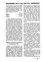 giornale/CFI0364414/1932/unico/00000033