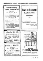 giornale/CFI0364414/1932/unico/00000067