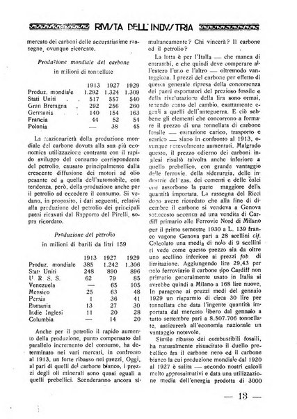 Rivista dell'industria periodico mensile dell'Unione industriale fascista