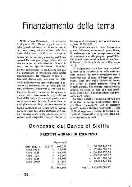 Rivista dell'industria periodico mensile dell'Unione industriale fascista