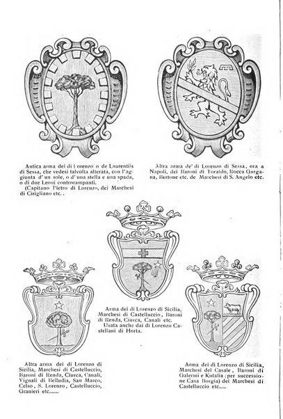 Rivista di araldica e genealogia