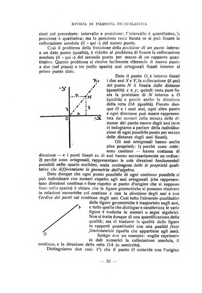 Rivista di filosofia neo-scolastica