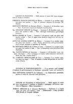 giornale/CFI0364528/1936/unico/00000016