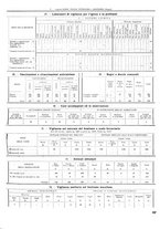 giornale/CFI0364555/1933/unico/00000057