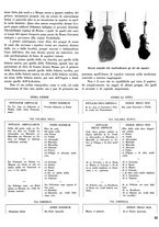 giornale/CFI0364555/1933/unico/00000089