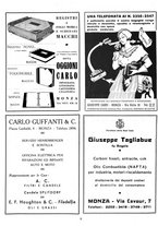 giornale/CFI0364555/1933/unico/00000164