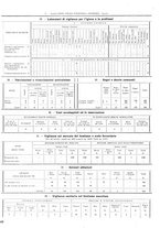 giornale/CFI0364555/1933/unico/00000214