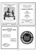 giornale/CFI0364555/1933/unico/00000226