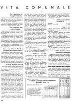 giornale/CFI0364555/1933/unico/00000266