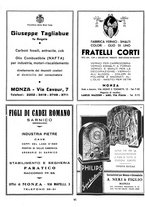 giornale/CFI0364555/1933/unico/00000277
