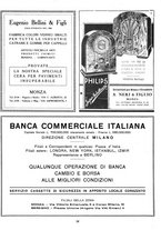 giornale/CFI0364555/1933/unico/00000286