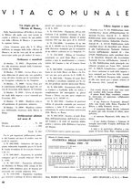 giornale/CFI0364555/1933/unico/00000326