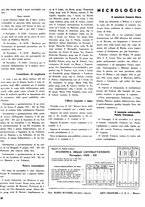 giornale/CFI0364555/1933/unico/00000384