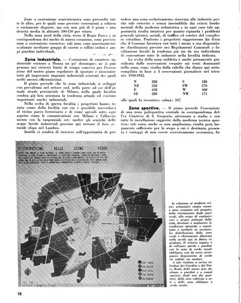 Rivista di Monza rassegna mensile di vita cittadina e bollettino di statistica del comune di Monza