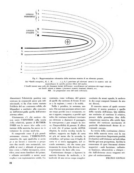 Rivista di Monza rassegna mensile di vita cittadina e bollettino di statistica del comune di Monza