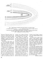 giornale/CFI0364555/1934/unico/00000044