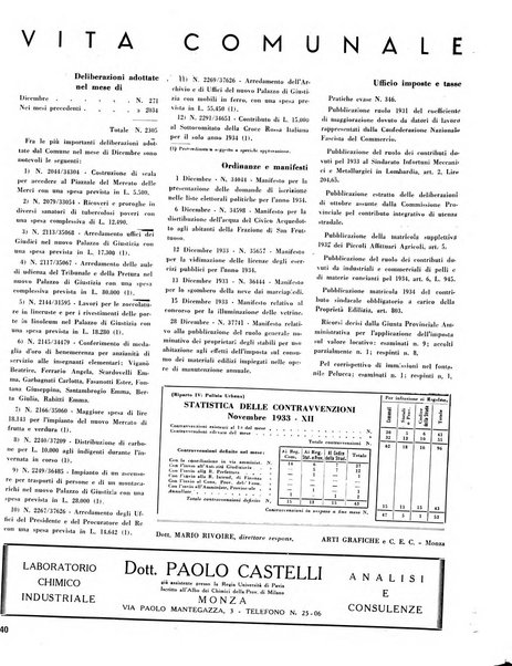 Rivista di Monza rassegna mensile di vita cittadina e bollettino di statistica del comune di Monza