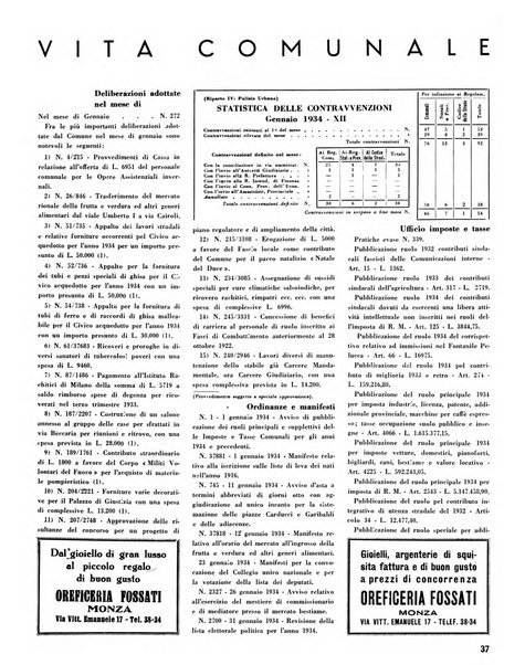 Rivista di Monza rassegna mensile di vita cittadina e bollettino di statistica del comune di Monza