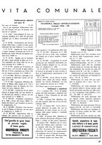 giornale/CFI0364555/1934/unico/00000099