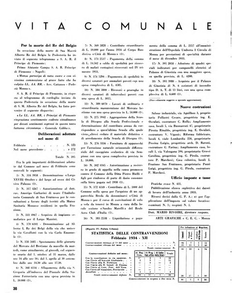 Rivista di Monza rassegna mensile di vita cittadina e bollettino di statistica del comune di Monza