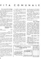 giornale/CFI0364555/1934/unico/00000152