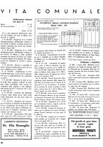 giornale/CFI0364555/1934/unico/00000204