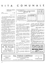 giornale/CFI0364555/1934/unico/00000248