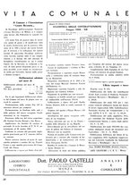 giornale/CFI0364555/1934/unico/00000352