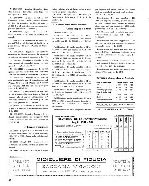 Rivista di Monza rassegna mensile di vita cittadina e bollettino di statistica del comune di Monza