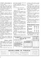 giornale/CFI0364555/1934/unico/00000402