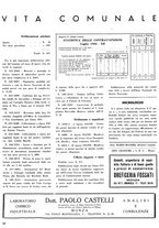 giornale/CFI0364555/1934/unico/00000450