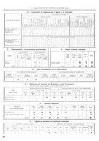 giornale/CFI0364555/1934/unico/00000458