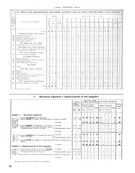 Rivista di Monza rassegna mensile di vita cittadina e bollettino di statistica del comune di Monza