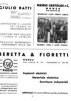 giornale/CFI0364555/1935/unico/00000008