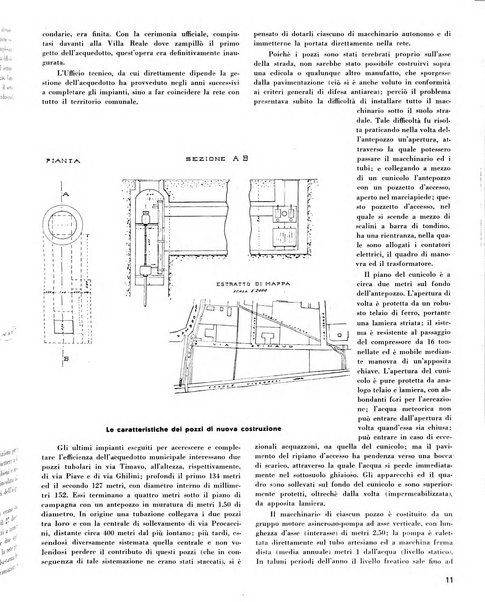 Rivista di Monza rassegna mensile di vita cittadina e bollettino di statistica del comune di Monza