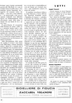 giornale/CFI0364555/1935/unico/00000110
