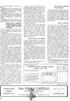 giornale/CFI0364555/1935/unico/00000112