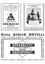 giornale/CFI0364555/1935/unico/00000131