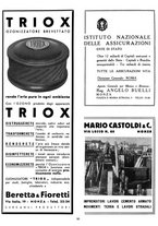 giornale/CFI0364555/1935/unico/00000132