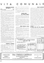 giornale/CFI0364555/1935/unico/00000292