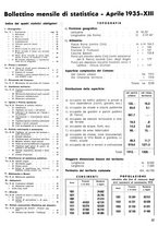 giornale/CFI0364555/1935/unico/00000293