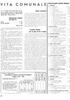 giornale/CFI0364555/1935/unico/00000412