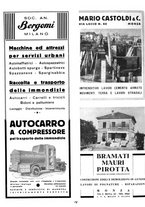 giornale/CFI0364555/1935/unico/00000430