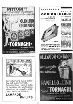 giornale/CFI0364555/1935/unico/00000432