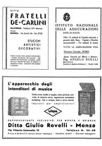 giornale/CFI0364555/1935/unico/00000475